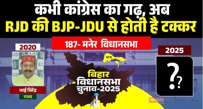 मनेर विधानसभा चुनाव 2025, Maner Vidhansabha RJD vs BJP, पटना जिला मनेर राजनीति, भाई वीरेंद्र यादव RJD Maner, Bihar Election Maner seat caste equation