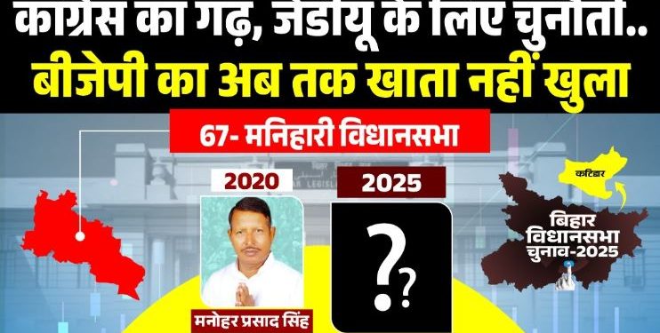 मनिहारी विधानसभा क्षेत्र मानचित्र कांग्रेस विधायक मनोहर प्रसाद सिंह मनिहारी विधानसभा 2020 चुनाव परिणाम मनिहारी विधानसभा कटिहार बिहार
