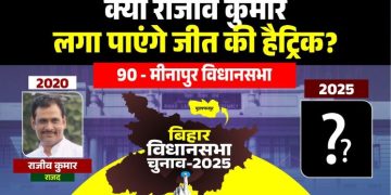 Minapur Vidhan Sabha seat Bihar election 2025 मीनापुर विधानसभा सीट चुनावी समीकरण RJD candidate Rajiv Kumar Minapur seat JDU BJP vs RJD in Minapur Bihar मुजफ्फरपुर मीनापुर विधानसभा विश्लेषण