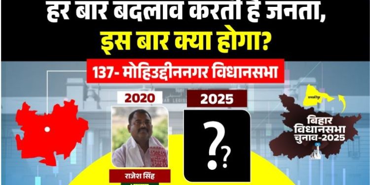 Mohiuddinagar Vidhansabha Election Bihar 2025 मोहिउद्दीननगर विधानसभा सीट बिहार चुनाव RJD vs BJP Mohiuddinagar seat analysis समस्तीपुर मोहिउद्दीननगर राजनीतिक इतिहास