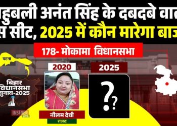 Mokama Vidhansabha 2025: बाहुबली छवि, जातीय समीकरण और महागठबंधन बनाम भाजपा की जंग