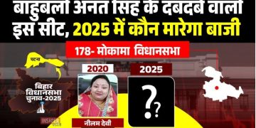 Mokama Vidhansabha 2025: बाहुबली छवि, जातीय समीकरण और महागठबंधन बनाम भाजपा की जंग