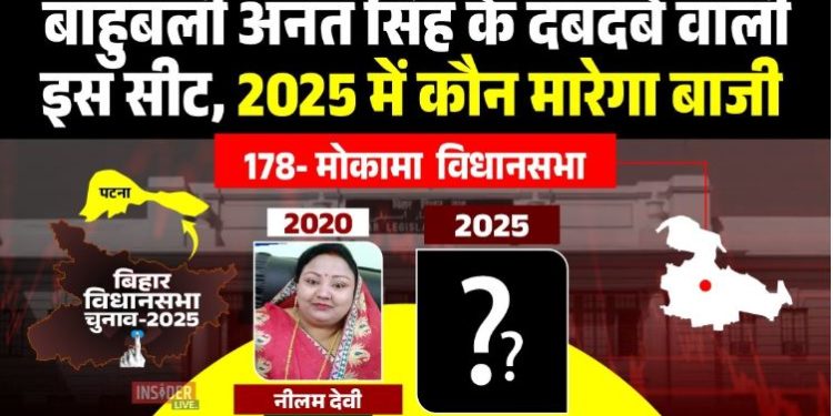 Mokama Vidhansabha 2025: बाहुबली छवि, जातीय समीकरण और महागठबंधन बनाम भाजपा की जंग