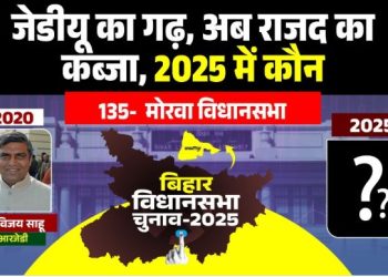 Morwa Vidhansabha Election 2025 Analysis, मोरवा विधानसभा चुनावी तस्वीर, Samastipur Morwa seat caste equation, RJD vs JDU in Morwa