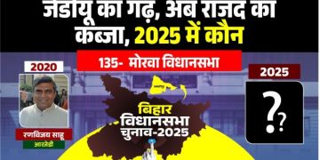 Morwa Vidhansabha Election 2025 Analysis, मोरवा विधानसभा चुनावी तस्वीर, Samastipur Morwa seat caste equation, RJD vs JDU in Morwa