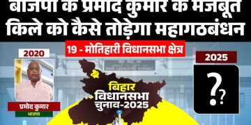 मोतिहारी विधानसभा : बीजेपी के प्रमोद कुमार के मजबूत किले को कैसे तोड़ेगा महागठबंधन