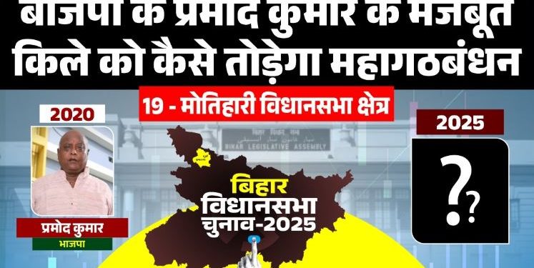 मोतिहारी विधानसभा : बीजेपी के प्रमोद कुमार के मजबूत किले को कैसे तोड़ेगा महागठबंधन