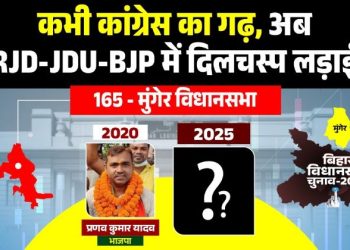 Munger Vidhansabha Election Result History मुंगेर विधानसभा चुनावी समीकरण Munger Constituency Caste Equation Bihar Munger Election 2025 RJD vs BJP मुंगेर विधानसभा का राजनीतिक इतिहास