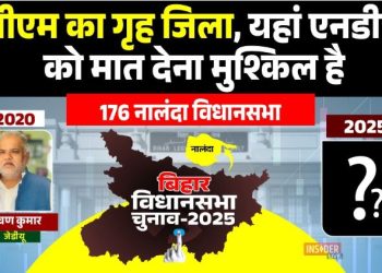 Nalanda Vidhan Sabha Chunav 2025 Analysis नालंदा विधानसभा चुनाव जातीय समीकरण Nalanda Assembly Election History Nitish Kumar home district Nalanda election श्रवण कुमार नालंदा सीट जीत रिकॉर्ड