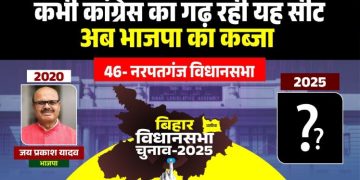 Narpatganj Vidhan Sabha Election 2025 analysis नरपतगंज विधानसभा सीट का चुनावी इतिहास BJP candidate Jay Prakash Yadav Narpatganj RJD candidate Anil Kumar Yadav Bihar Election Muslim Yadav caste equation in Narpatganj