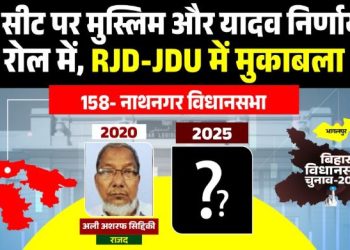नाथनगर विधानसभा चुनाव 2025 का विश्लेषण RJD बनाम JDU नाथनगर सीट मुकाबला भागलपुर जिले की नाथनगर विधानसभा सीट का इतिहास नाथनगर में मुस्लिम-यादव समीकरण बिहार चुनाव 2025 में नाथनगर विधानसभा की भूमिका