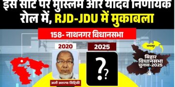 नाथनगर विधानसभा चुनाव 2025 का विश्लेषण RJD बनाम JDU नाथनगर सीट मुकाबला भागलपुर जिले की नाथनगर विधानसभा सीट का इतिहास नाथनगर में मुस्लिम-यादव समीकरण बिहार चुनाव 2025 में नाथनगर विधानसभा की भूमिका