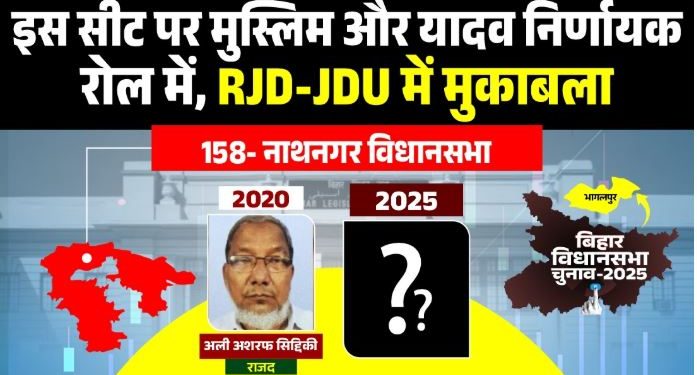 नाथनगर विधानसभा चुनाव 2025 का विश्लेषण RJD बनाम JDU नाथनगर सीट मुकाबला भागलपुर जिले की नाथनगर विधानसभा सीट का इतिहास नाथनगर में मुस्लिम-यादव समीकरण बिहार चुनाव 2025 में नाथनगर विधानसभा की भूमिका