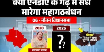 नौतन विधानसभा: क्या 2025 में एनडीए के गढ़ में सेंध मारेगा महागठबंधन