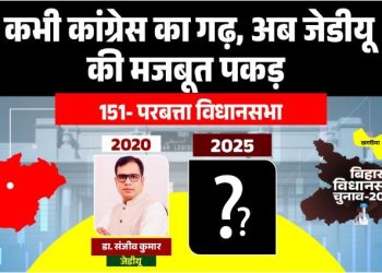 परबत्ता विधानसभा चुनाव विश्लेषण, Parbatta Vidhan Sabha Bihar, परबत्ता सीट नतीजे, Parbatta election caste equation, परबत्ता खगड़िया चुनाव 2025