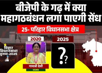 परिहार विधानसभा चुनाव 2020 परिणाम Gayatri Devi BJP winner Parihar seat Ramchandra Purve RJD defeat in Parihar Parihar Vidhansabha caste equation Bihar सीतामढ़ी जिले की राजनीति परिहार सीट