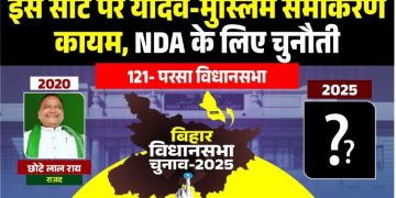 परसा विधानसभा सीट: एक ही परिवार का वर्चस्व, जातीय समीकरण और बदलता राजनीतिक समीकरण बिहार की राजनीति में सारण जिले की परसा विधानसभा सीट हमेशा से सुर्खियों में रही है। निर्वाचन क्षेत्र संख्या 121 मानी जाने वाली यह सीट सिर्फ एक विधानसभा क्षेत्र नहीं, बल्कि राजनीतिक परिवारों के दबदबे और बदलते समीकरणों का जीवंत उदाहरण है। परसा को खास बनाने वाली बात यह है कि 1951 से अब तक हुए 17 विधानसभा चुनावों में 14 बार एक ही परिवार के उम्मीदवारों ने जीत दर्ज की है। यही कारण है कि यह सीट लालू प्रसाद यादव के समधी और बिहार के दिग्गज नेता चंद्रिका राय तथा उनके परिवार से जुड़कर और भी वीआईपी हो गई है। दरोगा प्रसाद राय, जो बिहार के मुख्यमंत्री भी रहे, ने इस सीट से सात बार कांग्रेस के टिकट पर चुनाव जीतकर परसा की सियासत को अपने नाम किया। 1977 के जेपी आंदोलन की लहर में हालांकि उन्हें हार का सामना करना पड़ा, लेकिन 1980 में वे दोबारा विजयी हुए। उनके निधन के बाद 1981 के उपचुनाव में उनकी पत्नी प्रभावती देवी विधायक बनीं और उसके बाद चंद्रिका राय ने परिवार की राजनीतिक विरासत संभाली। चंद्रिका राय का राजनीतिक सफर बेहद दिलचस्प रहा है। 1985 में कांग्रेस से जीतने के बाद उन्होंने कांग्रेस से दूरी बनाई और 1990 में निर्दलीय उम्मीदवार के रूप में भी जीत हासिल की। इसके बाद वे जनता दल और फिर राजद से चुनाव लड़ते रहे। वे लगातार पांच बार विधायक चुने गए, लेकिन जेडीयू के छोटेलाल राय ने उन्हें दो बार लगातार मात देकर परसा की राजनीति को नया मोड़ दिया। हालांकि, 2015 में चंद्रिका राय ने शानदार वापसी करते हुए छोटेलाल राय को भारी मतों से हराया। लेकिन 2020 में परिस्थितियां बदलीं और आरजेडी के छोटे लाल राय ने चंद्रिका राय को हरा दिया। इस हार में लोजपा प्रत्याशी राकेश कुमार सिंह के वोटों ने भी अहम भूमिका निभाई। परसा सीट का जातीय समीकरण भी इसे खास बनाता है। यहां यादव मतदाता निर्णायक भूमिका में रहते हैं, जबकि राजपूत, ब्राह्मण, मुस्लिम और अन्य पिछड़ा वर्ग (OBC) भी चुनावी गणित को प्रभावित करते हैं। यही वजह है कि किसी भी दल के लिए यह सीट आसान नहीं रही। जातीय संतुलन साधने वाला उम्मीदवार ही यहां सफलता की कुंजी पा सकता है। आज परसा विधानसभा सिर्फ एक सीट नहीं बल्कि यह बताती है कि बिहार की राजनीति में पारिवारिक विरासत, जातीय समीकरण और दलों के बदलते गठजोड़ किस तरह से चुनावी नतीजों को प्रभावित करते हैं। आने वाले चुनावों में यह देखना दिलचस्प होगा कि क्या राय परिवार अपना खोया वर्चस्व वापस हासिल कर पाता है या फिर नए समीकरण परसा के राजनीतिक भविष्य को तय करेंगे।