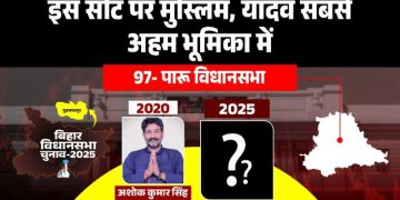 Paroo Vidhan Sabha Seat Bihar 2025, पारू विधानसभा चुनावी विश्लेषण, Muzaffarpur Paroo Election News, Ashok Kumar Singh Paroo BJP MLA, Mithilesh Prasad Yadav Paroo Assembly