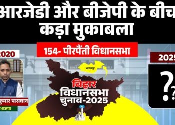 Pirpainti Assembly Seat Map, पीरपैंती विधानसभा चुनाव 2025, BJP vs RJD मुकाबला, मुस्लिम यादव वोट बैंक