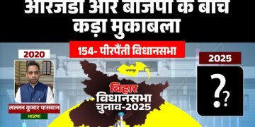 Pirpainti Assembly Seat Map, पीरपैंती विधानसभा चुनाव 2025, BJP vs RJD मुकाबला, मुस्लिम यादव वोट बैंक