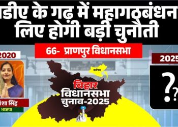 प्राणपुर विधानसभा क्षेत्र मानचित्र भाजपा विधायक निशा सिंह प्राणपुर विधानसभा 2020 चुनाव परिणाम कटिहार जिला प्राणपुर सीट