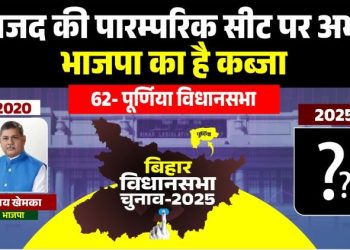 Purnia Vidhan Sabha Election 2025 पूर्णिया विधानसभा चुनाव नतीजे BJP vs Congress Purnia Seat Purnia Bihar Political History Purnia Election 2025 Caste Equation