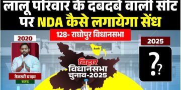 Raghopur Vidhansabha Election Analysis, राघोपुर विधानसभा 2025, तेजस्वी यादव राघोपुर सीट, बिहार चुनाव राघोपुर विश्लेषण