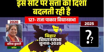राजा पाकर विधानसभा चुनाव 2025, Raja Pakar Vidhan Sabha seat analysis, Bihar election Raja Pakar, Vaishali district politics