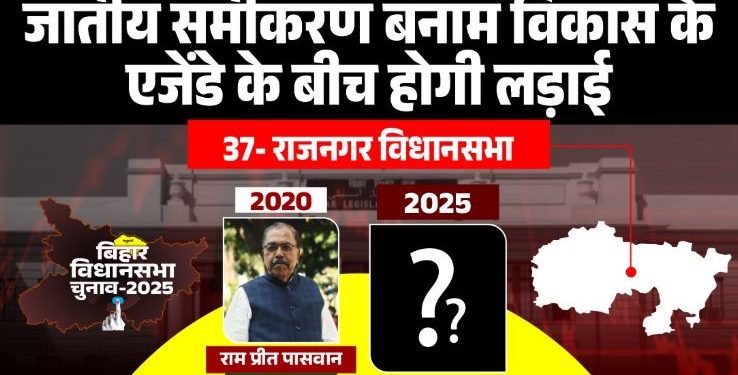 Rajnagar Assembly Seat Bihar Election 2025, BJP MLA Rampreet Paswan Victory Rajnagar, RJD Candidate Ramavatar Paswan Rajnagar, Rajnagar Voter Caste Equation Bihar Election, Mithila Politics Rajnagar Constituency