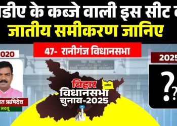 रानीगंज विधानसभा चुनाव 2025, Raniganj Vidhansabha seat Bihar, अररिया चुनावी राजनीति, रानीगंज जातीय समीकरण, Raniganj MLA Achmit Rishidev