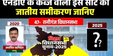 रानीगंज विधानसभा चुनाव 2025, Raniganj Vidhansabha seat Bihar, अररिया चुनावी राजनीति, रानीगंज जातीय समीकरण, Raniganj MLA Achmit Rishidev