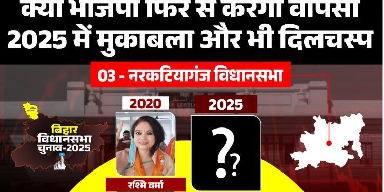 नरकटियागंज विधानसभा : क्या भाजपा फिर से करेगी वापसी, 2025 में मुकाबला और भी दिलचस्प