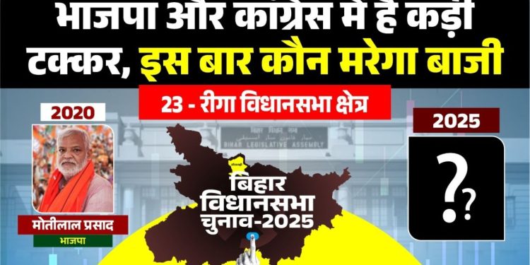 Riga Vidhan Sabha seat Bihar, BJP Motilal Prasad Riga, Congress Amit Kumar candidate Riga, Sitamarhi assembly seat, Caste equation Riga Vidhan Sabha