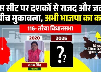 Taraiya Vidhansabha Seat Bihar Election 2025 RJD vs BJP in Taraiya Seat Bihar Election 2025 Saran district यादव और राजपूत वोट बैंक तरैया सीट Taraiya election result history Bihar