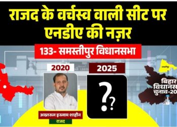 Samastipur Vidhan Sabha Election 2025 Analysis समस्तीपुर विधानसभा चुनावी इतिहास Akhtarul Islam Shaheen Samastipur RJD Bihar Election 2025 Samastipur Seat