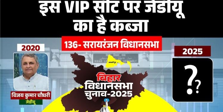 सरायरंजन विधानसभा चुनाव 2025 Vijay Kumar Chaudhary JDU सरायरंजन सीट Samastipur Sarairanjan Election Analysis Bihar Election 2025 Sarairanjan Vidhan Sabha JDU vs RJD Sarairanjan Seat