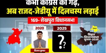 शेखपुरा विधानसभा चुनाव 2025, Sheikhpura Vidhansabha analysis, Bihar Sheikhpura Election News, शेखपुरा चुनावी समीकरण