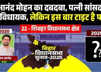 Shivhar Vidhan Sabha seat Bihar, Congress stronghold Shivhar, RJD Chetan Anand MLA, JDU Sharafuddin Shivhar, BJP never won Shivhar seat