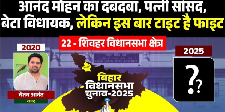 Shivhar Vidhan Sabha seat Bihar, Congress stronghold Shivhar, RJD Chetan Anand MLA, JDU Sharafuddin Shivhar, BJP never won Shivhar seat