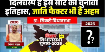 सिकटी विधानसभा चुनाव 2025, Bihar Election Sikti Seat, BJP Candidate Sikti, RJD vs BJP Sikti, अररिया सिकटी विधानसभा विश्लेषण