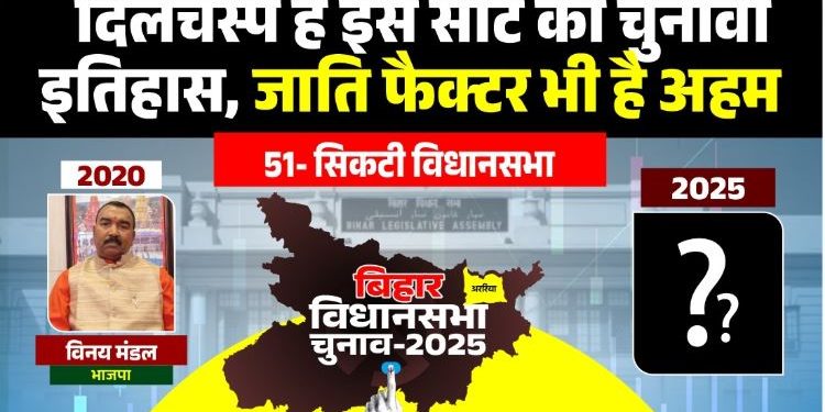 सिकटी विधानसभा चुनाव 2025, Bihar Election Sikti Seat, BJP Candidate Sikti, RJD vs BJP Sikti, अररिया सिकटी विधानसभा विश्लेषण