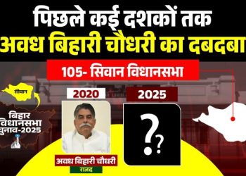 Siwan Vidhan Sabha 2025 Analysis सिवान विधानसभा चुनाव जातीय समीकरण RJD BJP मुकाबला सिवान सीट अवध बिहारी चौधरी Siwan Politics