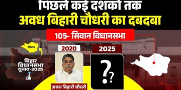 Siwan Vidhan Sabha 2025 Analysis सिवान विधानसभा चुनाव जातीय समीकरण RJD BJP मुकाबला सिवान सीट अवध बिहारी चौधरी Siwan Politics