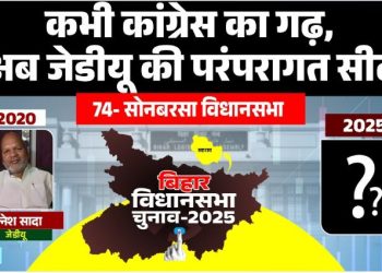 Sonbarsa Vidhansabha seat Bihar, सोनबरसा विधानसभा चुनावी इतिहास, JDU Ratanesh Sada MLA, Congress candidate Sonbarsa, Bihar caste analysis Sonbarsa