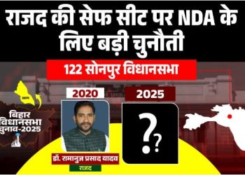Sonpur Vidhansabha Election 2025 Analysis, सोनपुर विधानसभा चुनाव 2025 का जातीय समीकरण, Bihar Election Sonpur constituency history