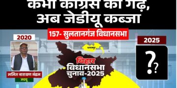 Sultanganj Vidhansabha Election 2025, सुलतानगंज विधानसभा सीट का इतिहास, JDU MLA Lalit Narayan Mandal, Bhagalpur election news, सुलतानगंज बिहार चुनाव विश्लेषण