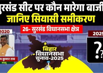 सुरसंड विधानसभा चुनाव 2020 परिणाम Dilip Rai JDU winner Surasand seat Abu Dojana RJD candidate Surasand Surasand Vidhansabha caste equation Bihar सीतामढ़ी जिले की सुरसंड विधानसभा सीट