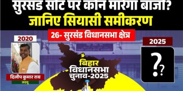 सुरसंड विधानसभा चुनाव 2020 परिणाम Dilip Rai JDU winner Surasand seat Abu Dojana RJD candidate Surasand Surasand Vidhansabha caste equation Bihar सीतामढ़ी जिले की सुरसंड विधानसभा सीट