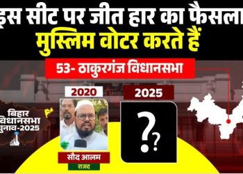 Thakurganj Vidhansabha seat Bihar election ठाकुरगंज विधानसभा चुनाव विश्लेषण Kishanganj Thakurganj constituency Bihar politics Thakurganj caste equation Muslim voters सौद आलम RJD MLA ठाकुरगंज