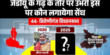 Triveniganj Vidhansabha Election 2025, त्रिवेणीगंज विधानसभा बिहार, Veena Bharti JDU MLA, Triveniganj Assembly Seat Analysis, Triveniganj Politics Bihar